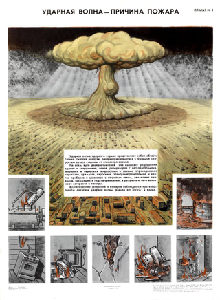 Illustration for article titled Weird Soviet Civil Defense Graphics from the Cold War May Disturb You